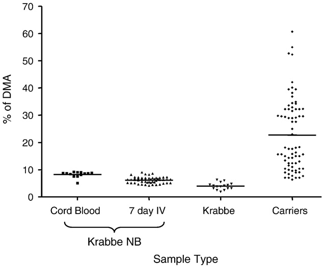 קובץ:Krabbe 1.png