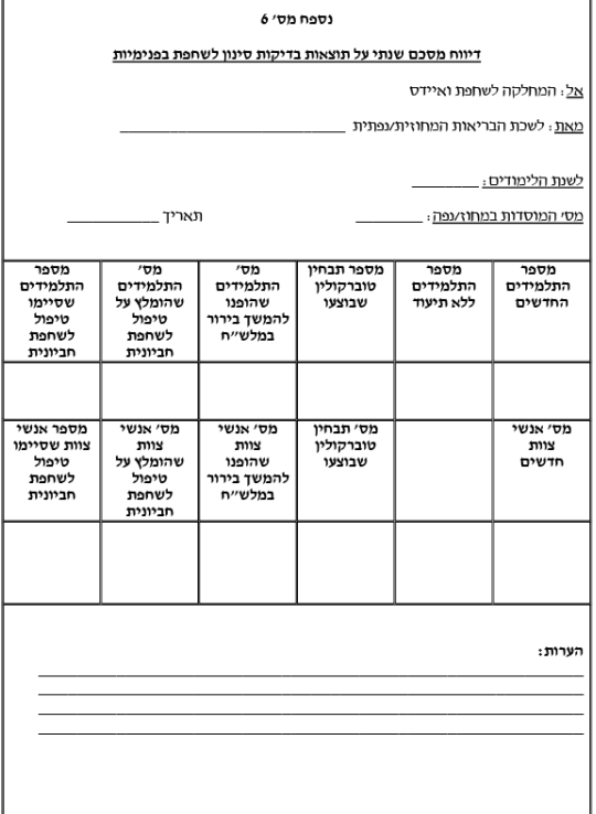 שחפת בפנימיות 6.PNG