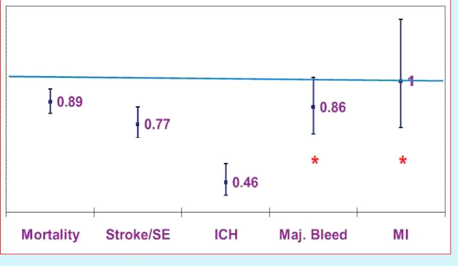 קובץ:Myocardial infarction.png
