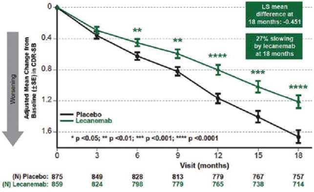קובץ:Dementia 1.jpg