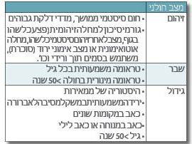 קובץ:Backpain10.jpg