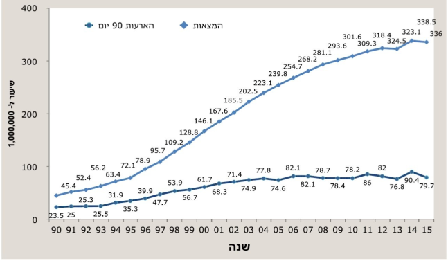 קובץ:נפרופתיה סוכרתית16.png