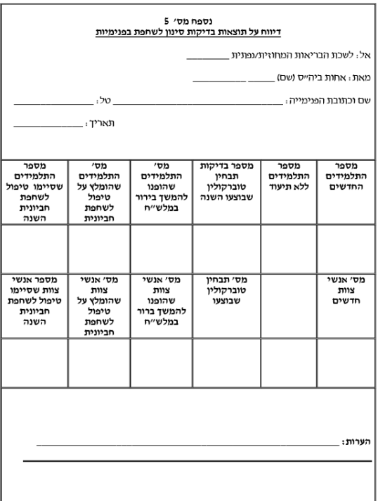 שחפת בפנימיות 5.PNG