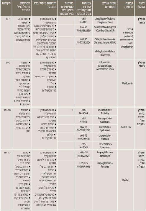 The Challenge the-challenge