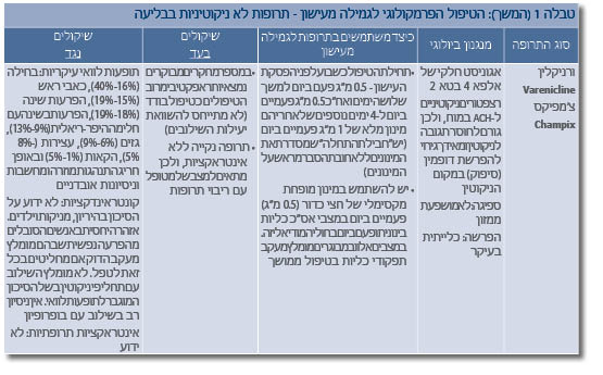 קובץ:Smokingcessation07.jpg