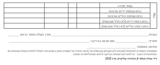 קובץ:A12 UltrasoundinPregnancy-1.png