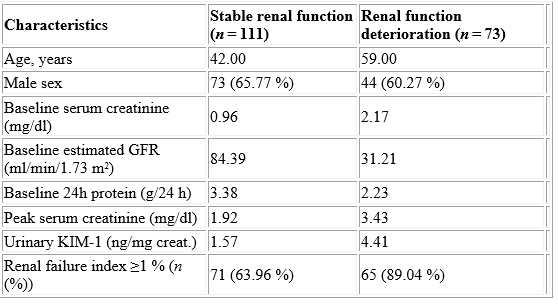 מרכז550 פיקסלים