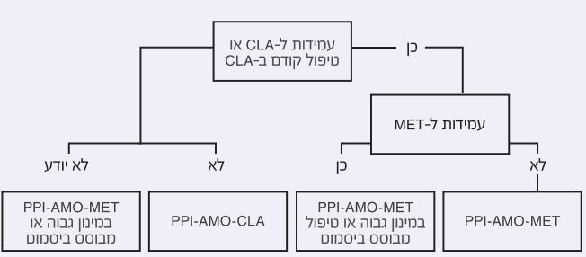 קובץ:Hp1.png