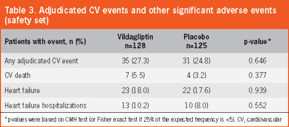 קובץ:מחקר ה-VIVIDD.png