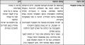 תמונה ממוזערת לגרסה מ־08:14, 17 בפברואר 2011