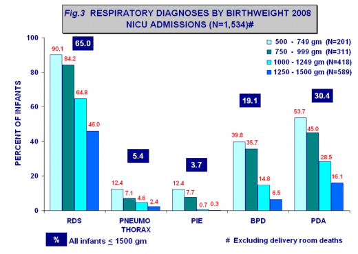Birthweight3.png