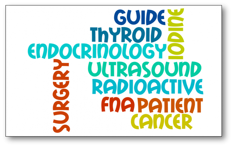 קובץ:Thyroid wordle.png
