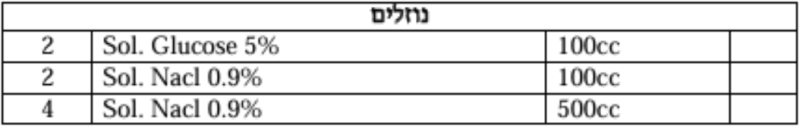 קובץ:נוזלים1.png
