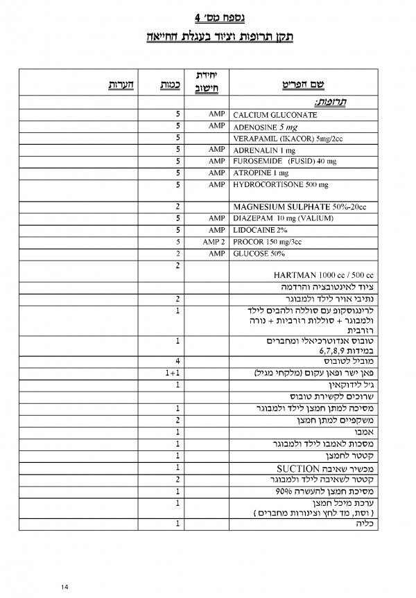 ספורט נספח 4א (2).jpg