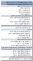תמונה ממוזערת לגרסה מ־18:02, 2 בפברואר 2012