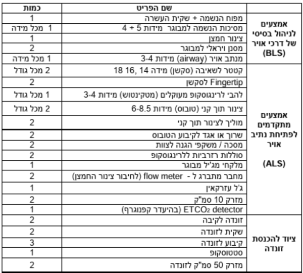 אויר1.png