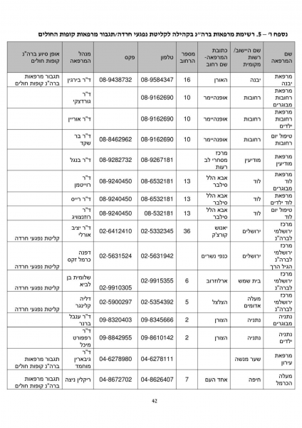קובץ:Mk14 2018-42.png