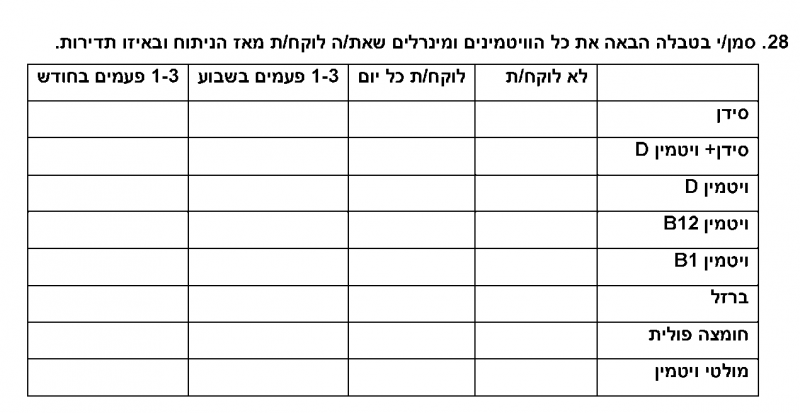 קובץ:Adolescent bariatric13.png
