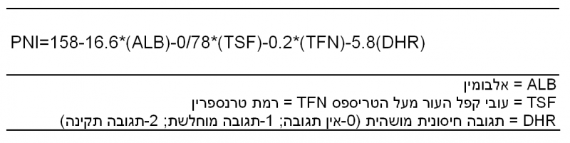 קובץ:Pni.png