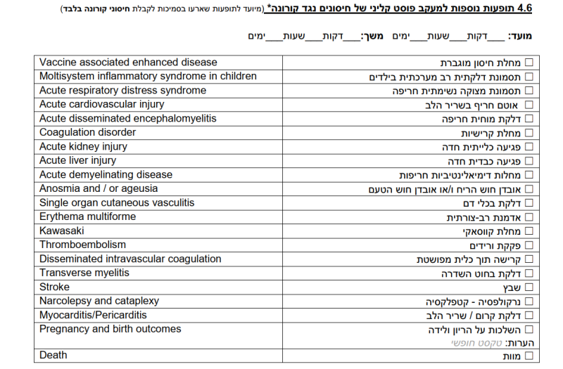 קובץ:חיסון קורונה8.png