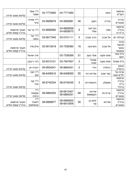 קובץ:Mk14 2018-43.png