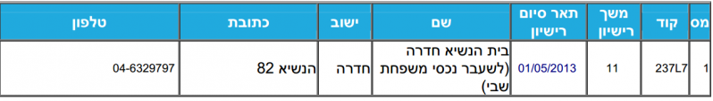 קובץ:Mr29-3.png