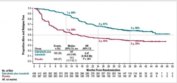 דבראפניב וטרמטיניב.jpg