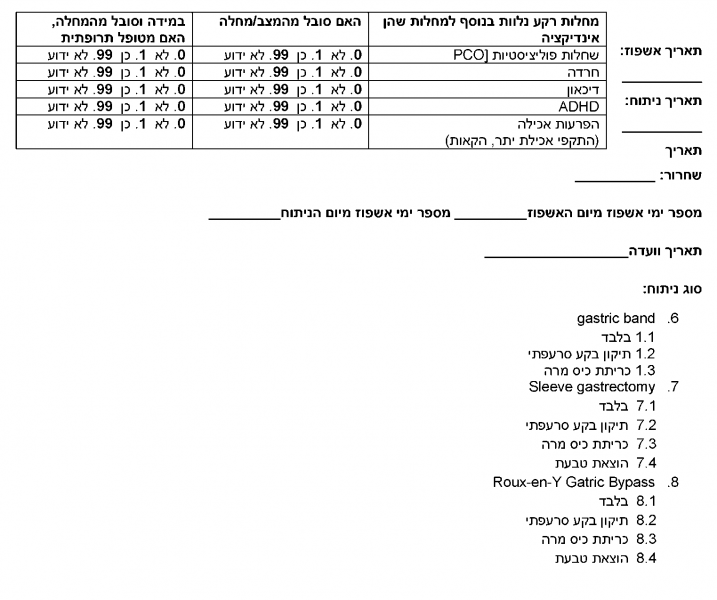 קובץ:Adolescent bariatric21.png