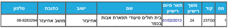 קובץ:Mr29-12.png