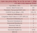 תמונה ממוזערת לגרסה מ־17:19, 2 ביולי 2012