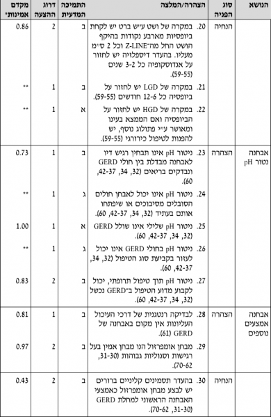 קובץ:החזר ושטי 8.PNG