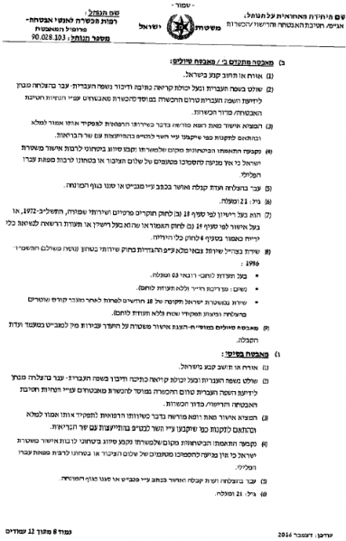 קובץ:פרופיל מאבטח-8.png