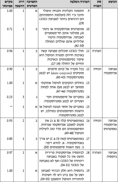 קובץ:החזר ושטי 7.PNG