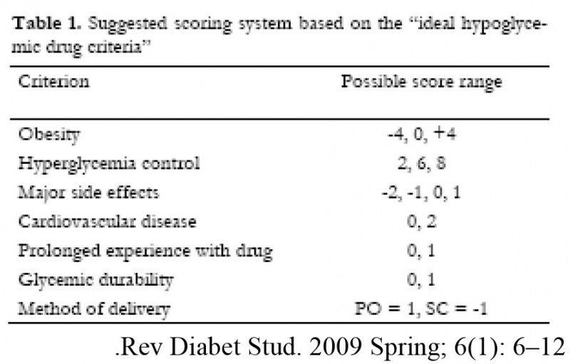 קובץ:בחירת טיפול6.jpg