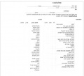 תמונה ממוזערת לגרסה מ־12:14, 21 באוגוסט 2011