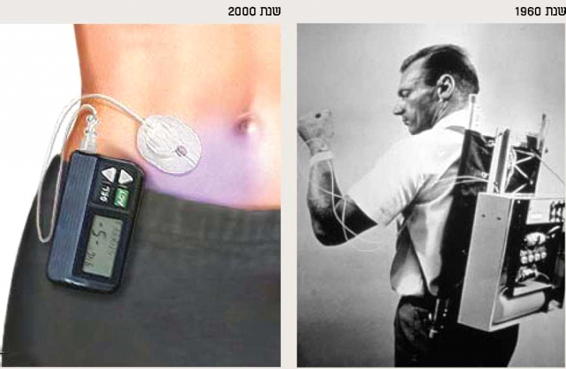 קובץ:משאבת אינסולין1.png