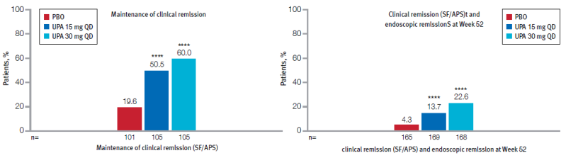 קובץ:Upadacitinib 3.png
