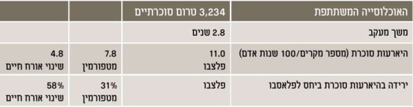 אורח1.png