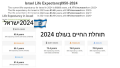 תמונה ממוזערת לגרסה מ־07:36, 11 באפריל 2024