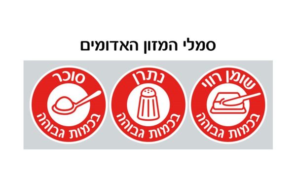 סמלי מזון.jpg