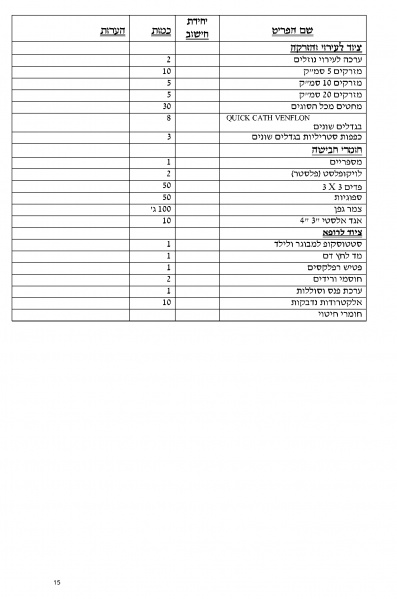 קובץ:ספורט נספח 4ב (2).jpg