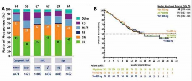 קובץ:ונטוקלקס 5.jpg