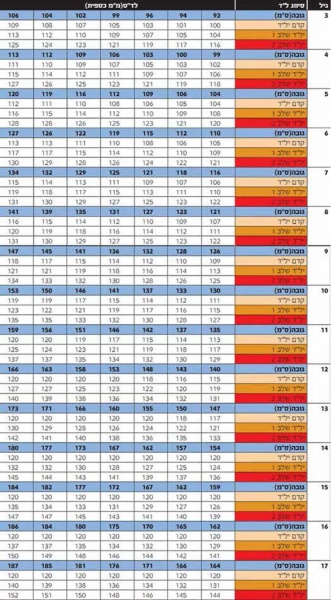 קובץ:ילד ילדים 6.jpg