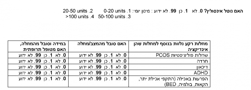 קובץ:Adolescent bariatric6.png