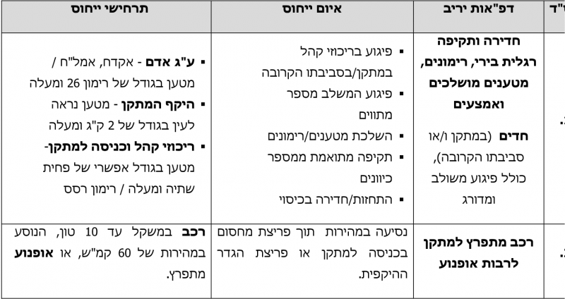 קובץ:Mmk150 2016-2.png