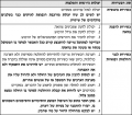 תמונה ממוזערת לגרסה מ־08:14, 17 בפברואר 2011