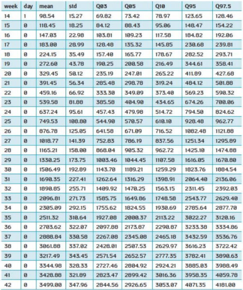 קובץ:ערך יילוד יחיד.png