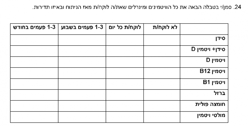 קובץ:Adolescent bariatric26.png
