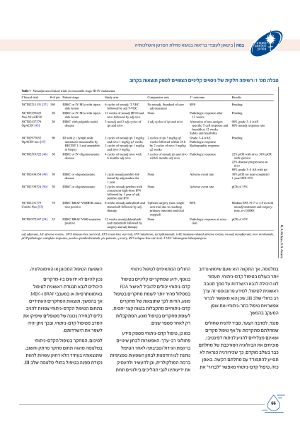 קובץ:טבלה 1.png