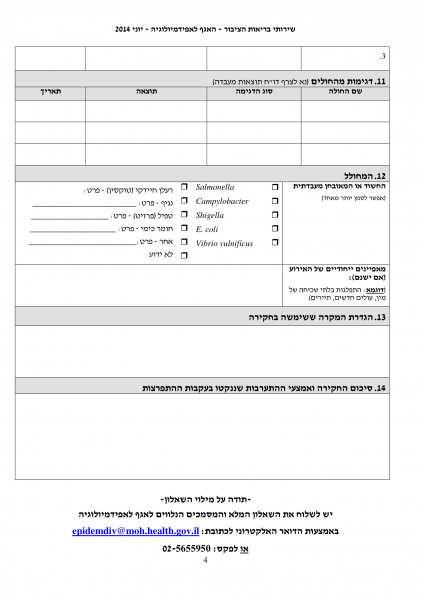 קובץ:Food cluster-4.png